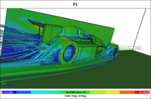 OpenFOAM & ParaView flow simulation.