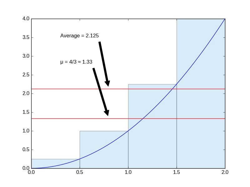 /images/riemann.jpg